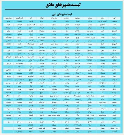 اسامی شهرهای آبی و زرد کرونا اعلام شد