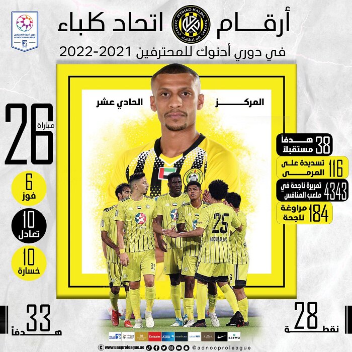 عکس | لقب جالب تیم فرهاد مجیدی در امارات