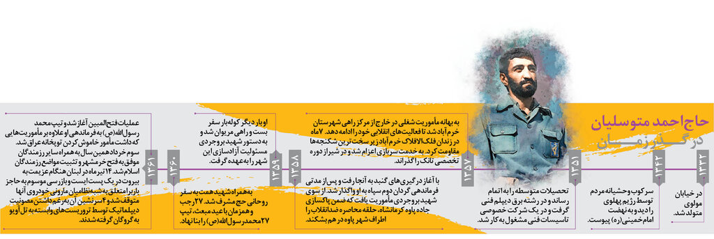 ناگفتههایی از سفر بیبازگشت | بازخوانی زندگی فاتح خرمشهر، سردار «احمد متوسلیان»