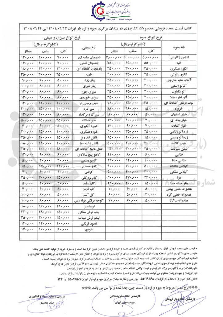 قیمت میوه های تابستانی و انواع صیفی در میادین | جدیدترین قیمت گیلاس، خیار، زردآلو و طالبی
