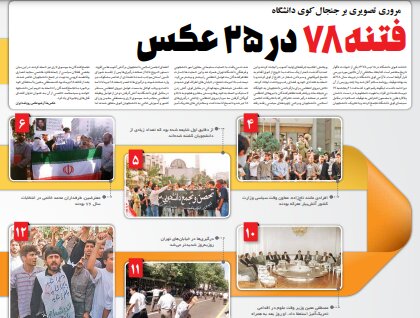 روایت تصویری روزنامه ایران از ۱۸ تیر ۷۸ | مروری بر جنجال کوی دانشگاه