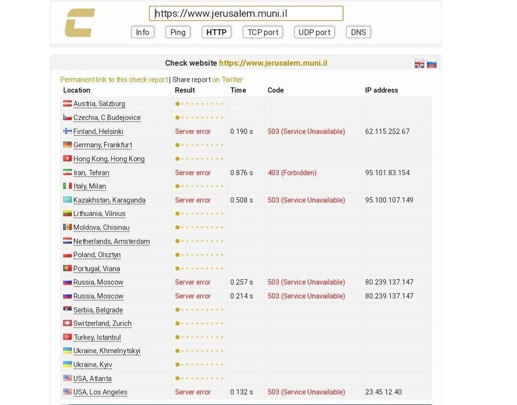 حمله سایبری به وبسایت شهرداری قدس اشغالی | رسانه های عبری هم تائید کردند | جزئیات حمله
