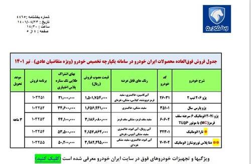 آغاز فروش فوق العاده محصولات ایران خودرو از فردا | اسامی خودروها، قیمت و زمان تحویل