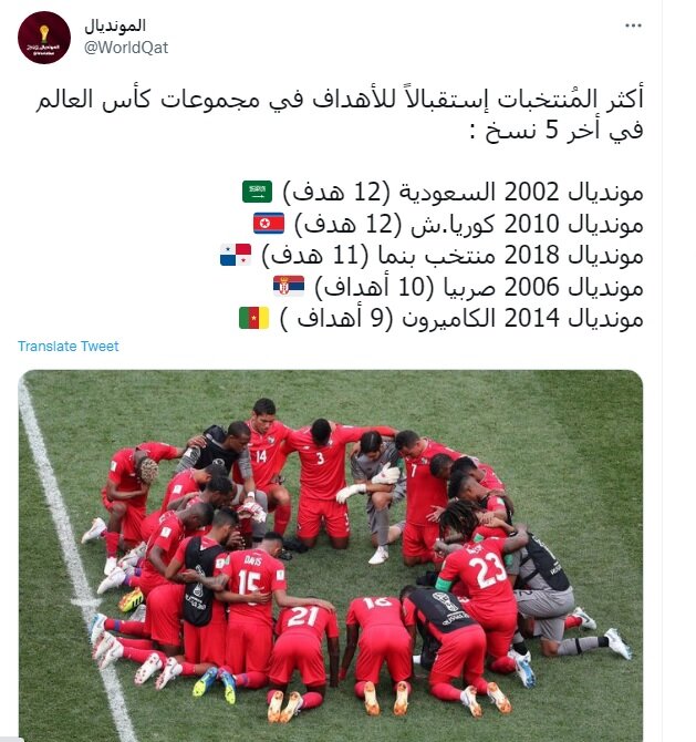 عکس | تیمهای رکورددار دریافت گل در تاریخ جام جهانی | بیشترین گل خورده مربوط به کدام تیم است؟