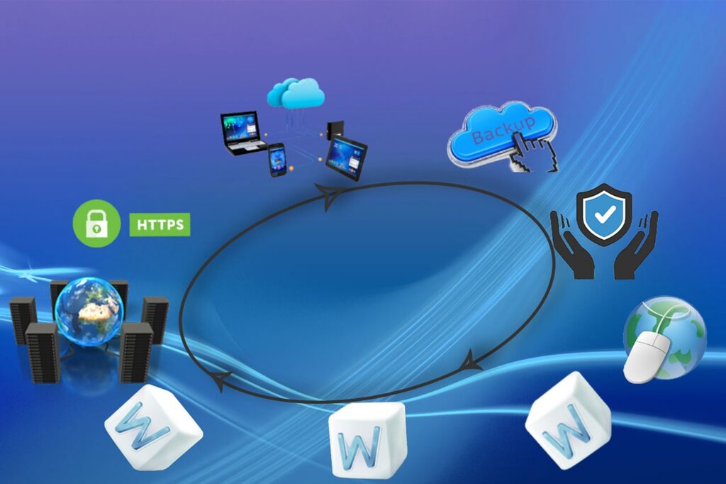 ارائه خدمات سازمانی و پشتیبانی کسب وکار