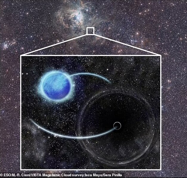یافتن یک سوزن در انبار کاه | جدیدترین کشف پلیس سیاهچاله معرفی شد