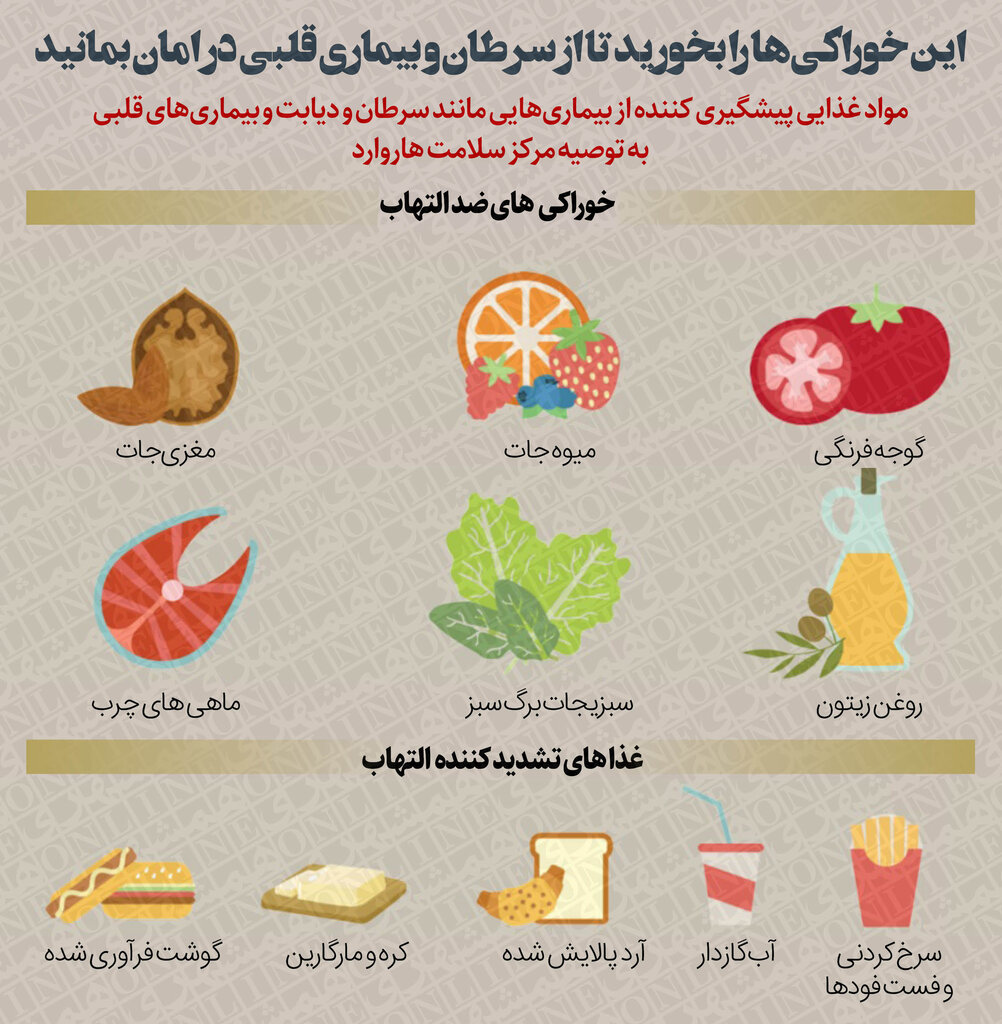 اینفوگرافیک | این خوراکیها را بخورید تا از سرطان و بیماری قلبی در امان بمانید