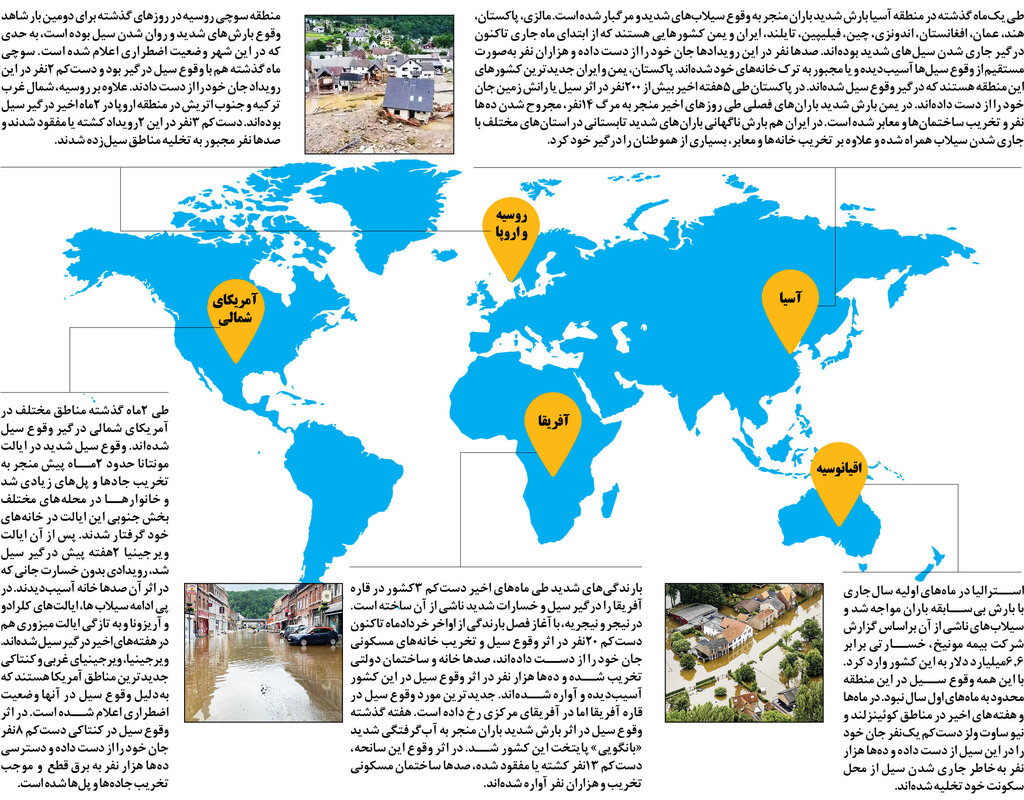 وقتی جهان را آب برد | سیلهای ویرانگر، دردسر تازه جهان | اینفوگرافی و جزئیات سیل های مرگبار جهان در سال۲۰۲۱