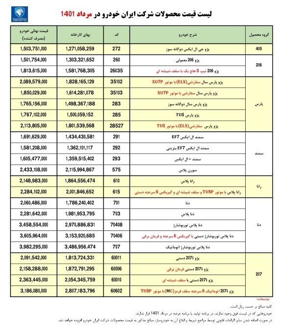 قیمت جدید ۲۳ محصول ایران خودرو اعلام شد | قیمت خودروها چقدر تغییر کرد؟