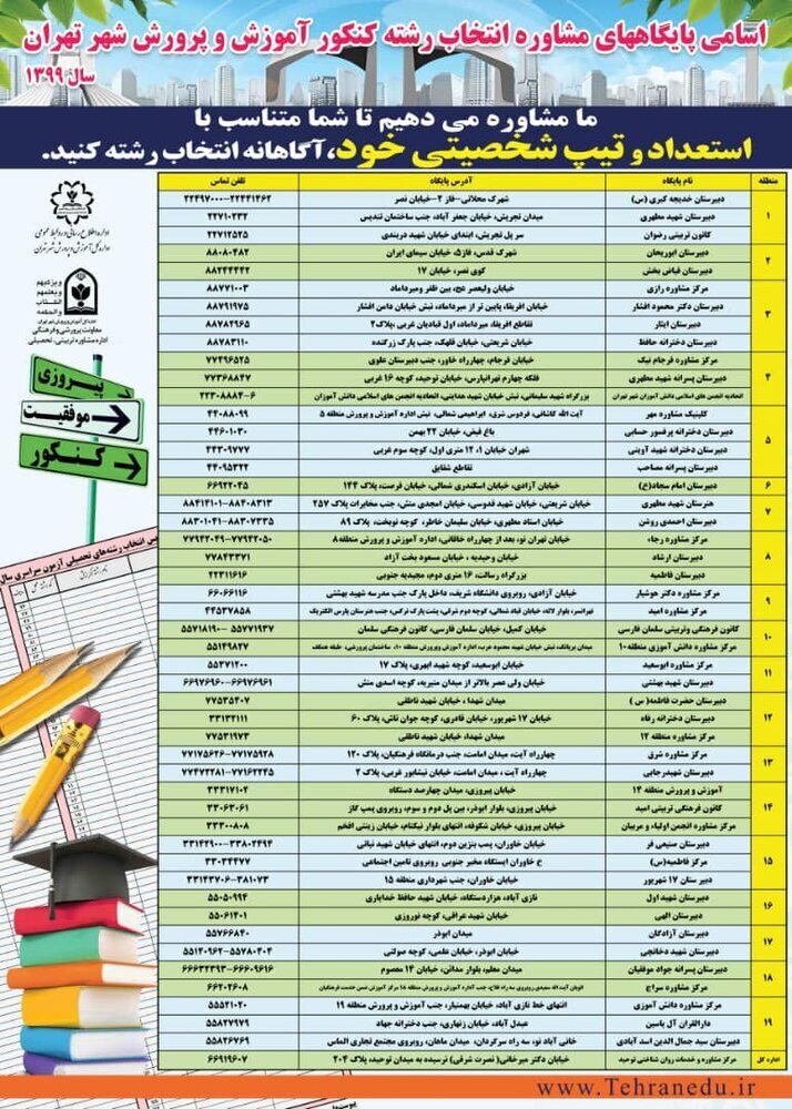 برپایی ۵۳ پایگاه انتخاب رشته کنکور در تهران | دانشآموزان تهرانی برای انتخاب رشته کجا بروند؟