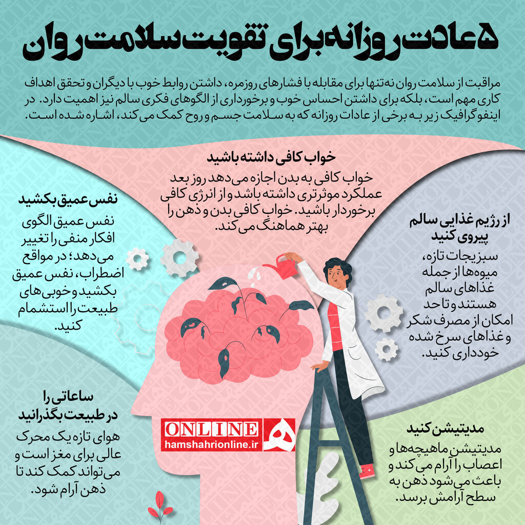 اینفوگرافیک | ۵ عادت روزانه برای تقویت سلامت روان
