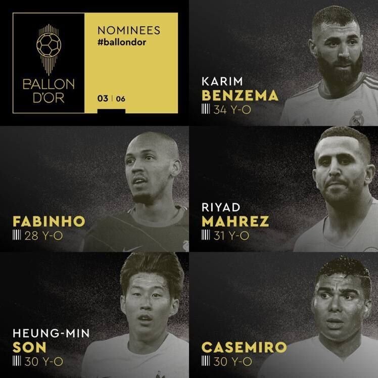 تصاویر | نامزدهای توپطلای ۲۰۲۲ | غیبت خبرساز فوق ستاره در بین ۳۰ ستاره برتر سال