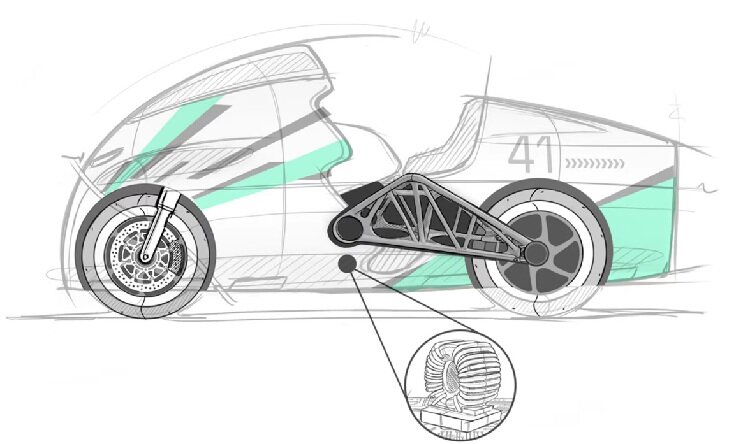 تصاویر موتورسیکلتی که میخواهد سریعترین باشد | همه چیز آماده رکوردشکنی
