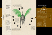اینفوگرافیک | تعزیه در تهران از پنجره تاریخ