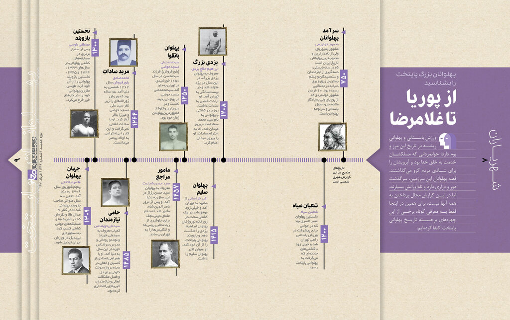 اینفوگرافیک | پهلوانان بزرگ پایتخت؛ از پوریا تا غلامرضا پوریا