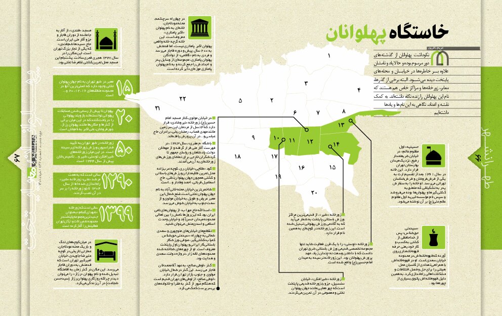 اینفوگرافیک | خانه پهلوانان ایران را بشناسید خاستگاه