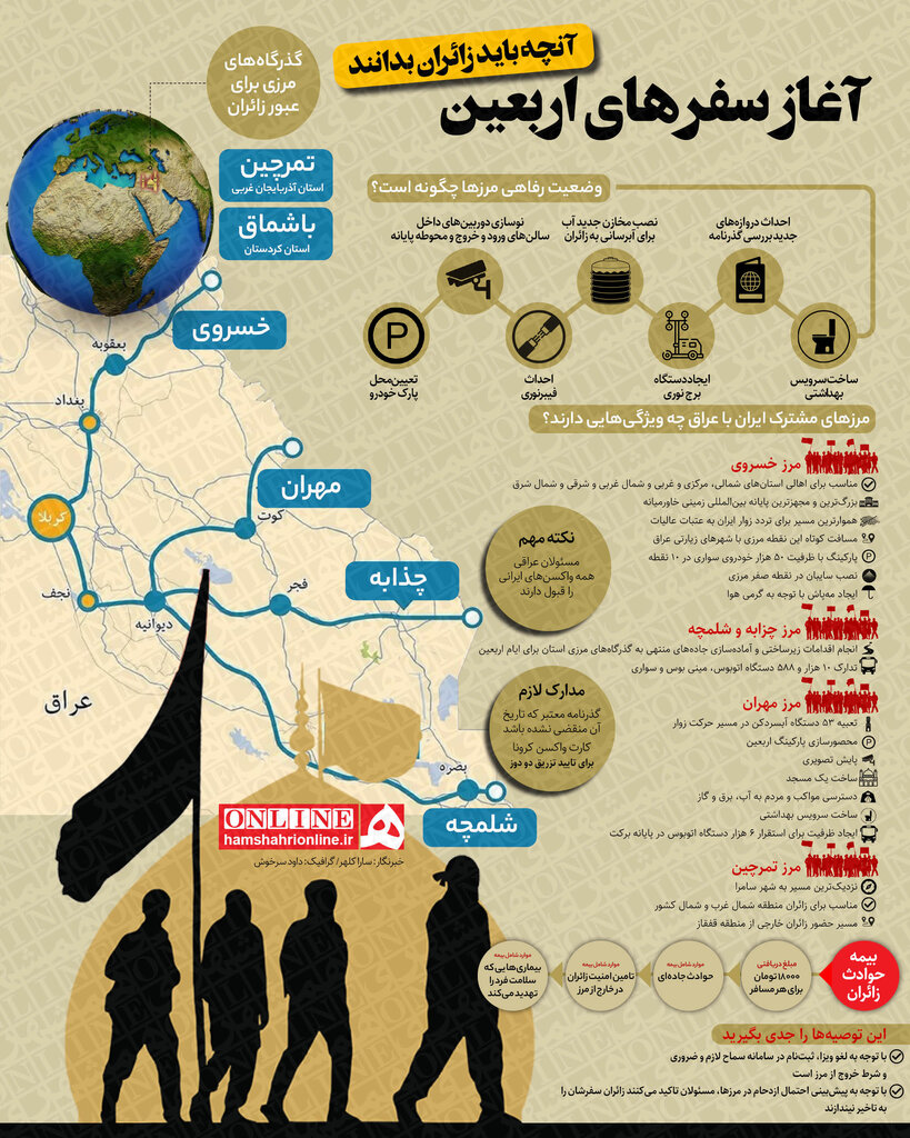 اینفوگرافیک | همه آنچه که زائران اربعین باید بدانند