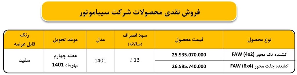 شرایط فروش نقدی محصولات سیبا موتور اعلام شد | قیمت و زمان تحویل