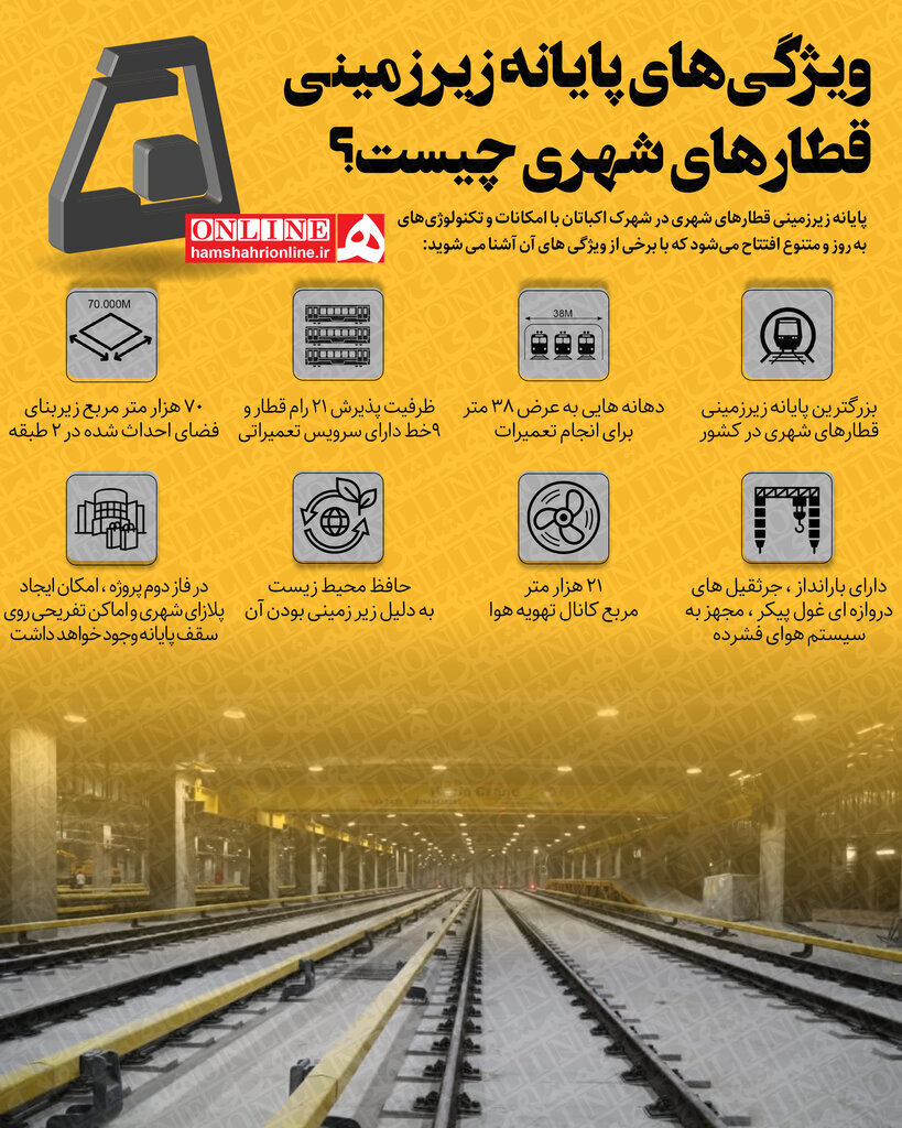 اینفوگرافیک | همه چیز درباره پایانه مترو اکباتان که امروز افتتاح شد | کاربرد این مجموعه چیست؟