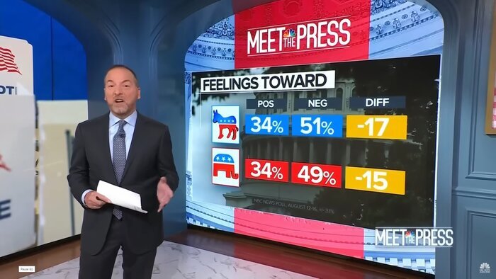 آمریکاییها خشمگین، ناامید و نگران از آینده کشور | جزئیات تازه ترین نظر سنجی