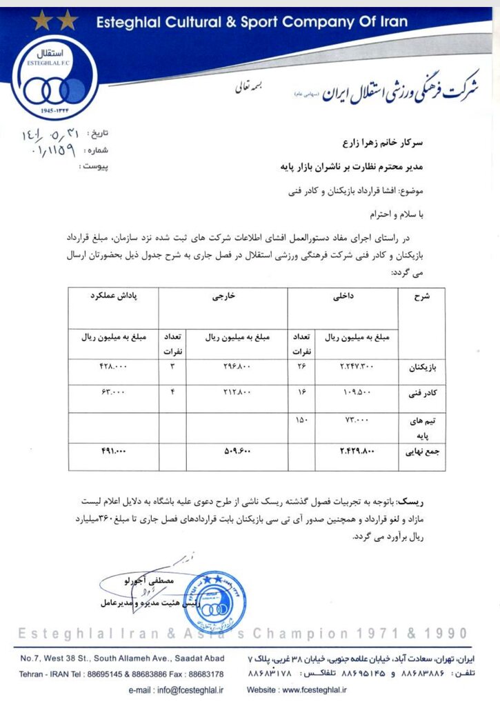 عکس| افشای رقم قرارداد استقلالی ها | میزان دریافتی ساپینتو و بازیکنان مشخص شد