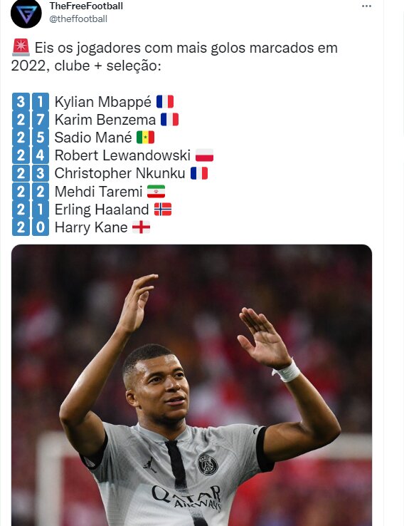 عکس | رتبه افتخارآمیز «طارمی» | ستاره ایرانی بالاتر کاپیتان تیم ملی انگلیس قرار گرفت