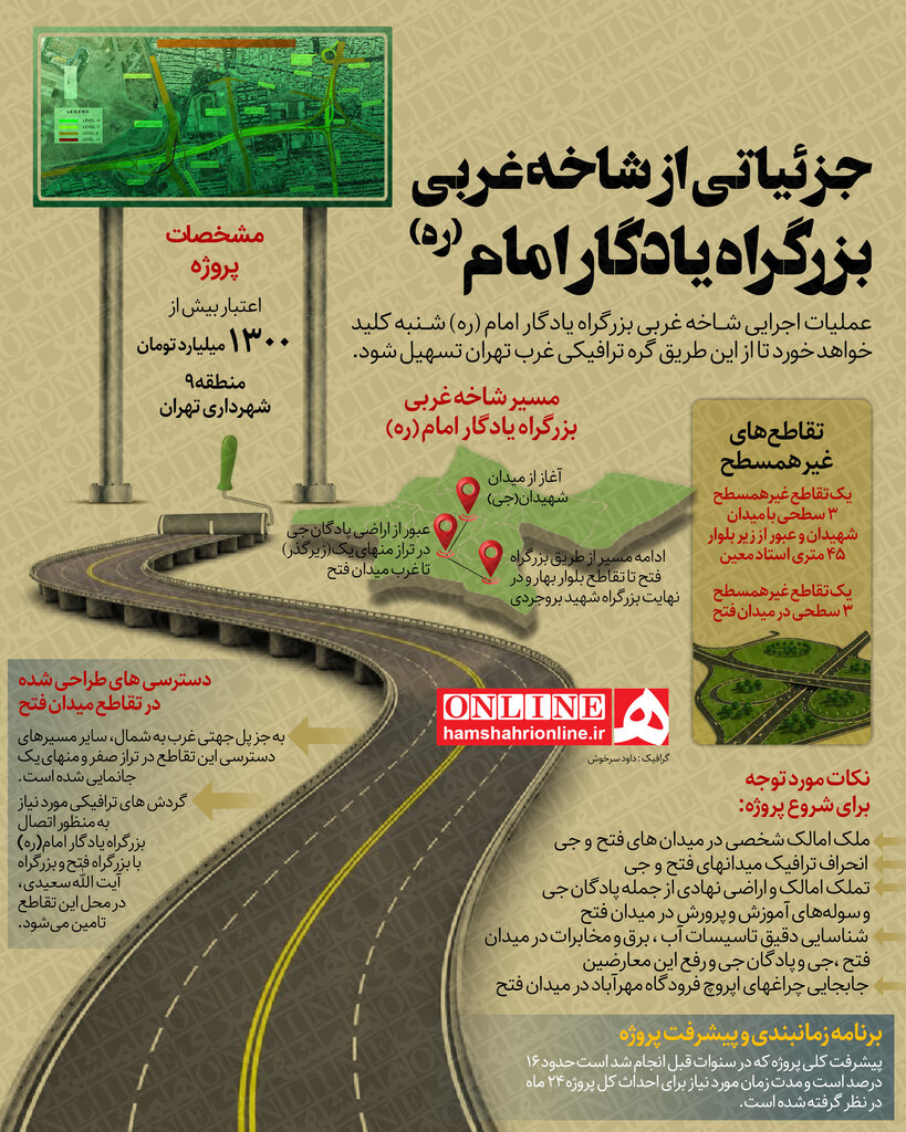 اینفوگرافیک | جزئیاتی از ادامه بزرگراه یادگار امام(ره) | بخش جدید بزرگراه از کجا عبور میکند؟