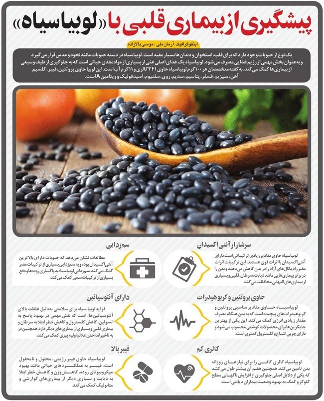 با این نوع لوبیا از بیماری قلبی جلوگیری کنید
