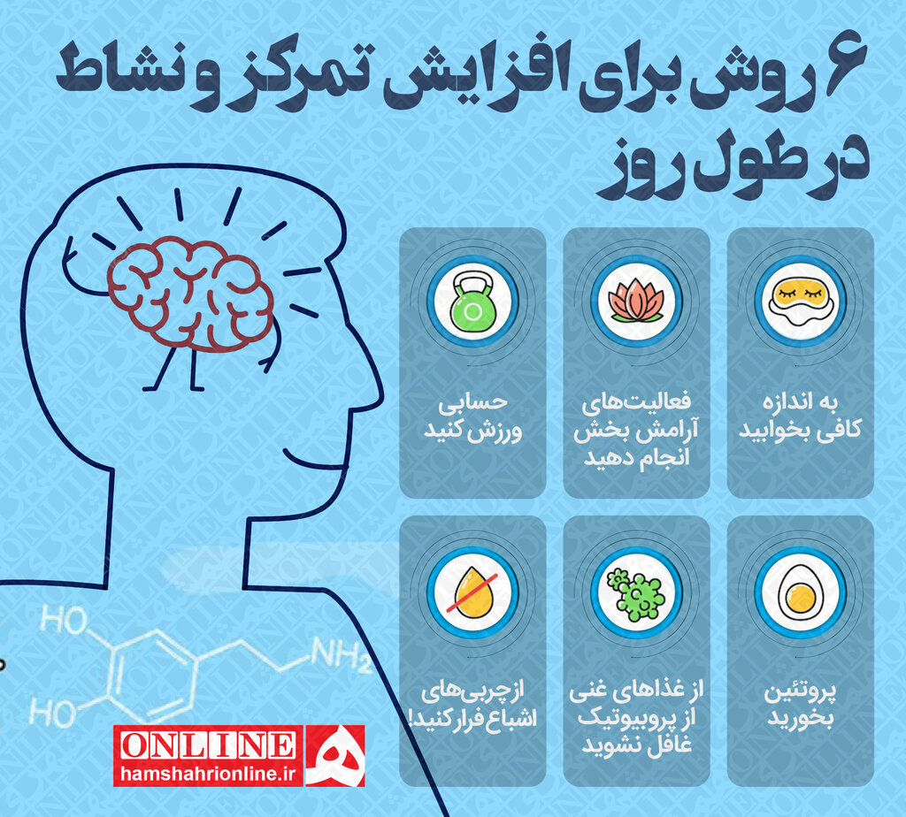 اینفوگرافیک | ۶ روش برای افزایش تمرکز و نشاط در طول روز