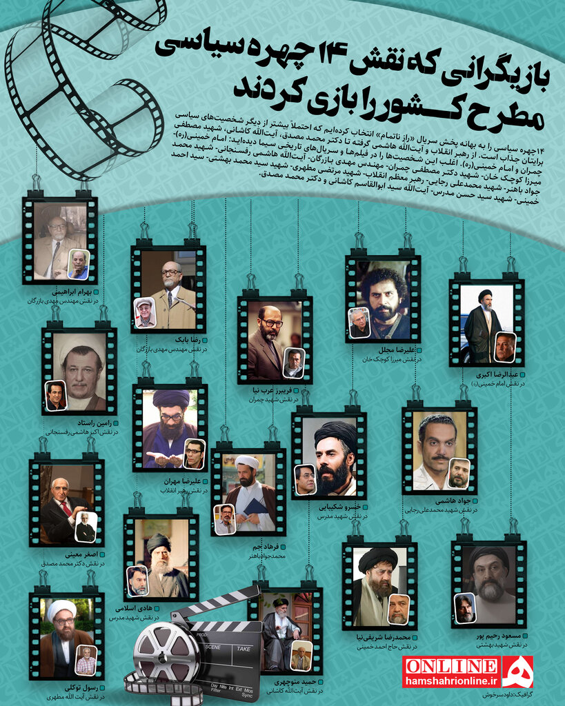 اینفوگرافیک | بازیگرانی که نقش ۱۴ چهره سیاسی مطرح کشور را بازی کردند