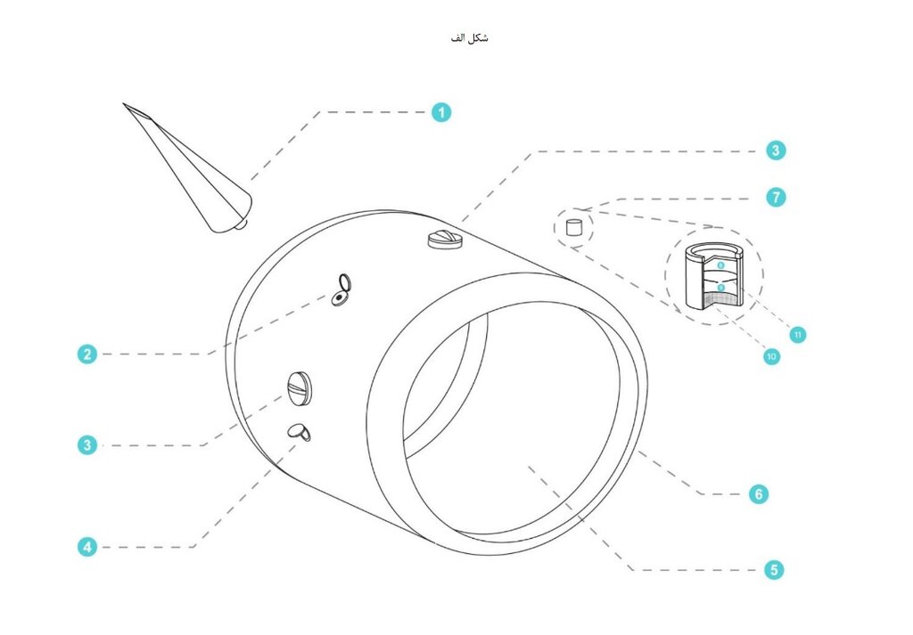 تحولی تازه در در درمان کبودیهای پس از سانحه
