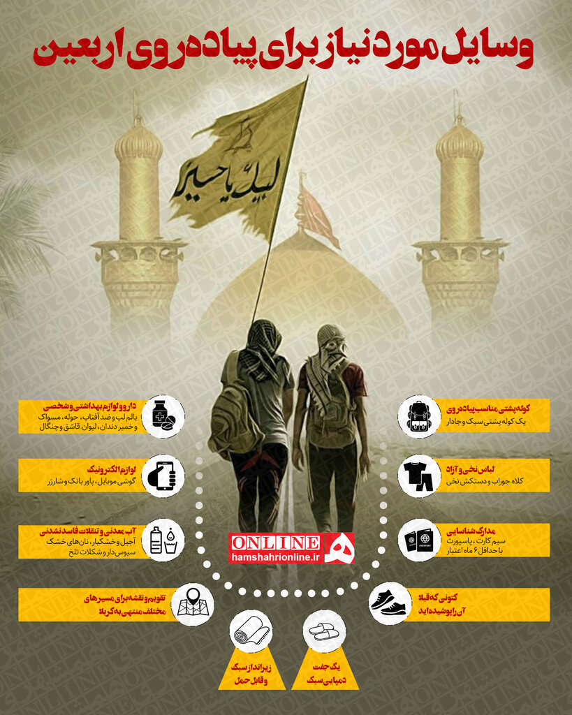 اینفوگرافیک | وسایل مورد نیاز برای پیاده روی اربعین ۱۴۰۱