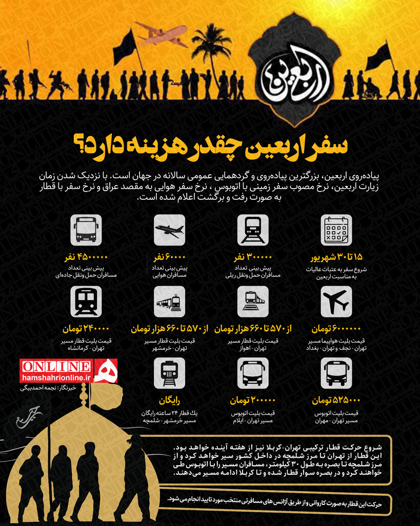 اینفوگرافیک | سفر اربعین چقدر هزینه دارد؟ | از نرخ مصوب سفرزمینی و هوایی مطلع شوید