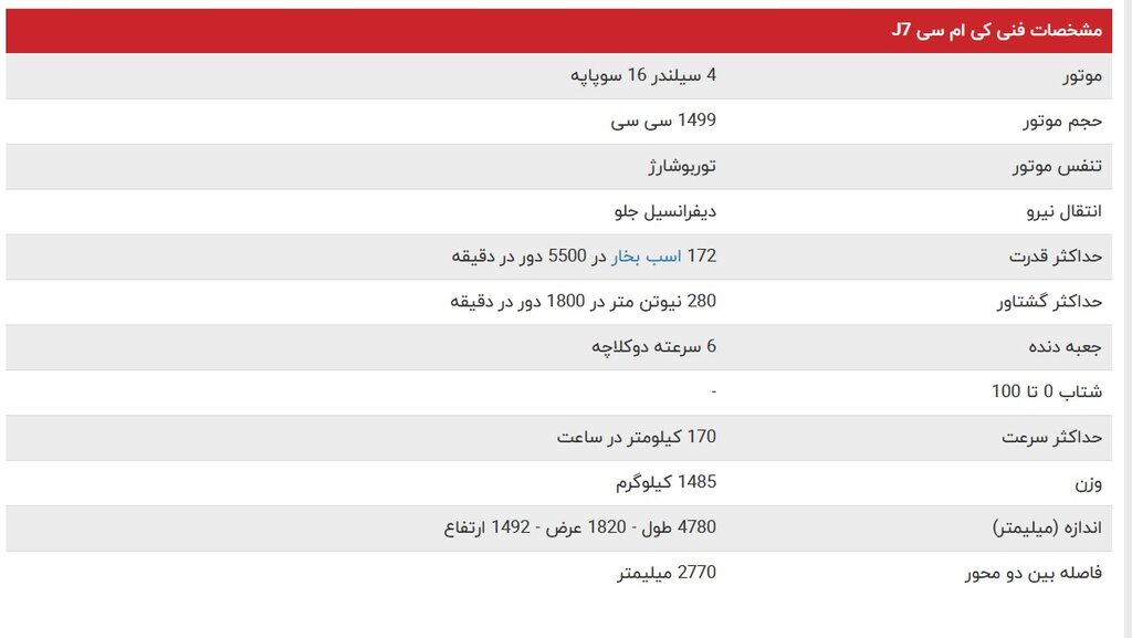 یک  سدان جدید در راه بازار | زمان عرضه و قیمت مصوب کی ام سی J۷ 