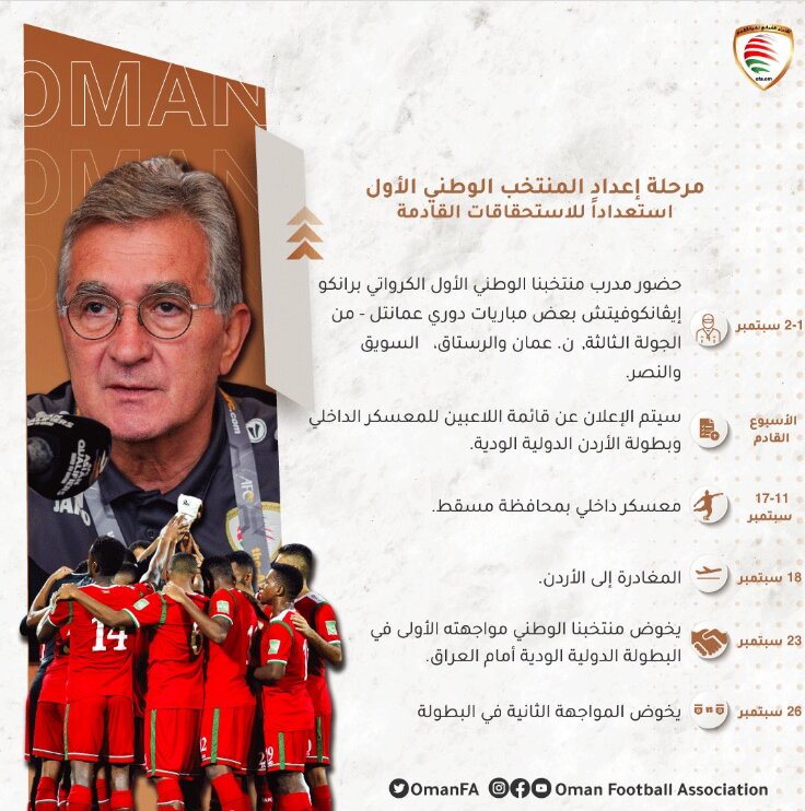 عکس | برانکو برنامهاش برای فیفا دی را اعلام کرد | تکلیف گزینه جانشینی اسکوچیچ مشخص شد