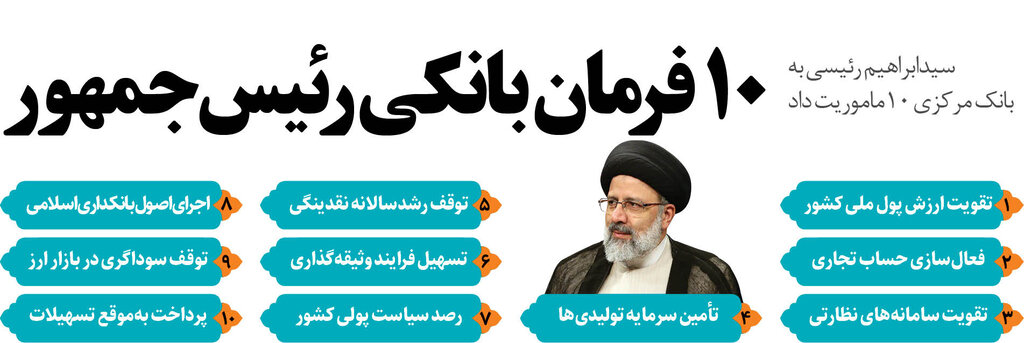 ۱۰ فرمان بانکی رئیسجمهور بانک مرکزی مسیر اصلاحات بانکی شفافتر شد