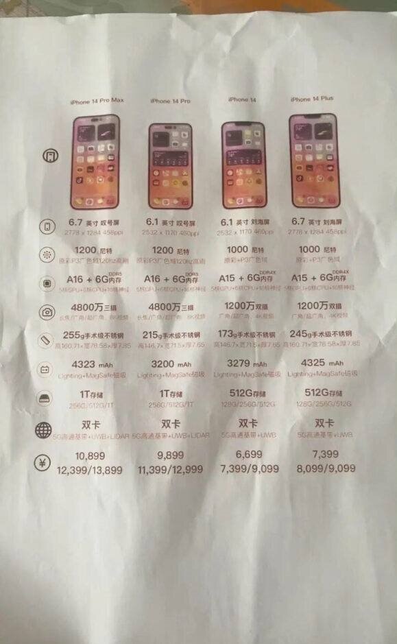 مشخصات آیفون 14 لو رفت | انتشار یک برگه مشکوک در شبکههای اجتماعی