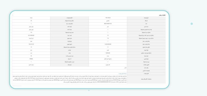 چگونه از بورس کالا، خودرو بخریم؟ | راهنمای ثبت نام