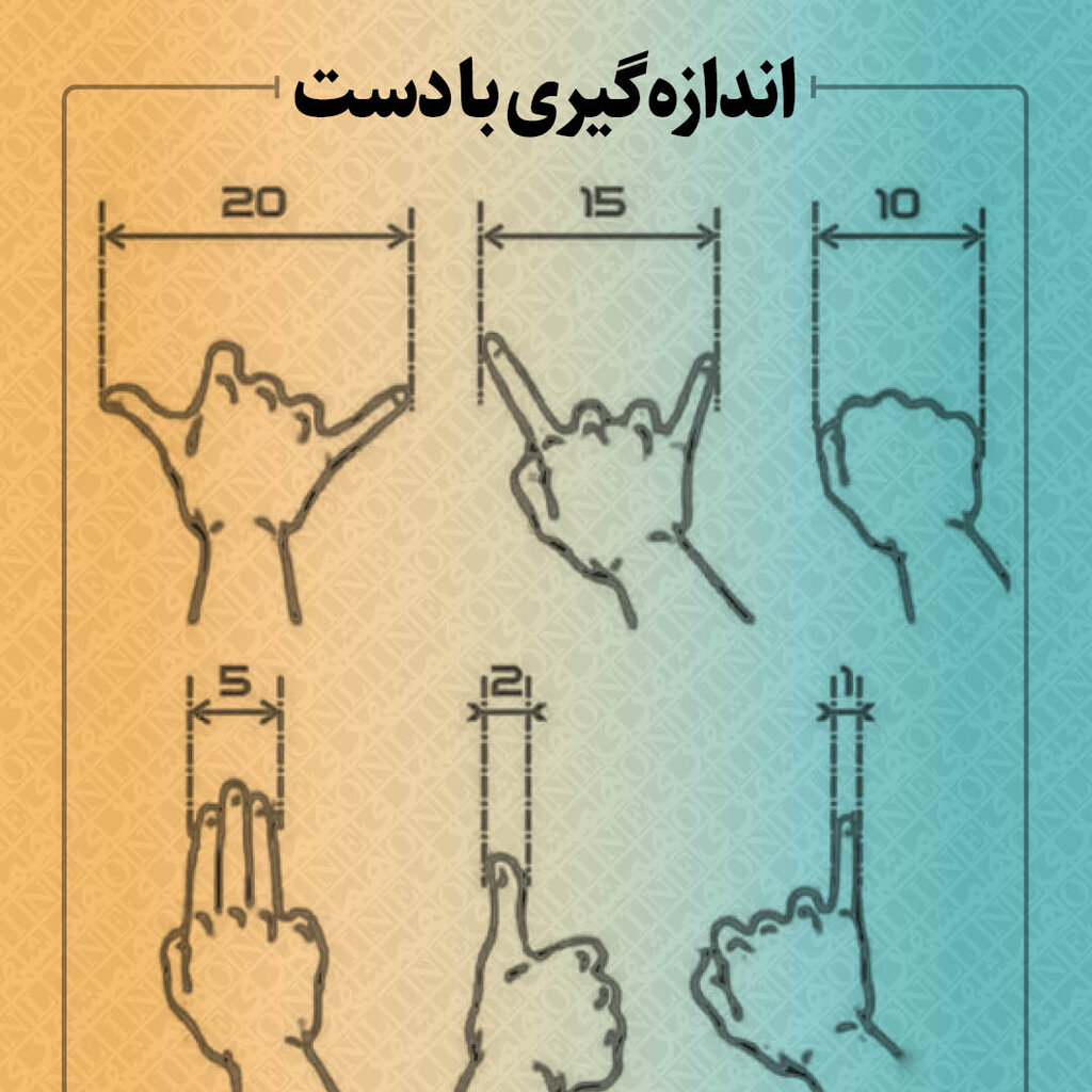 ترفندی ساده برای اندازه گیری با دست | به راحتی سایز هر چیزی را بفهمید