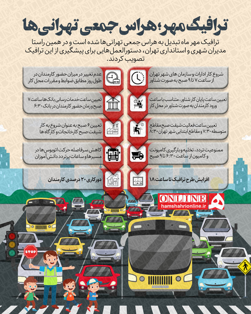 اینفوگرافیک | تمام راه حلها برای مقابله با ترافیک مهر | این معضل به هراس جمع تهرانیها تبدیل شد