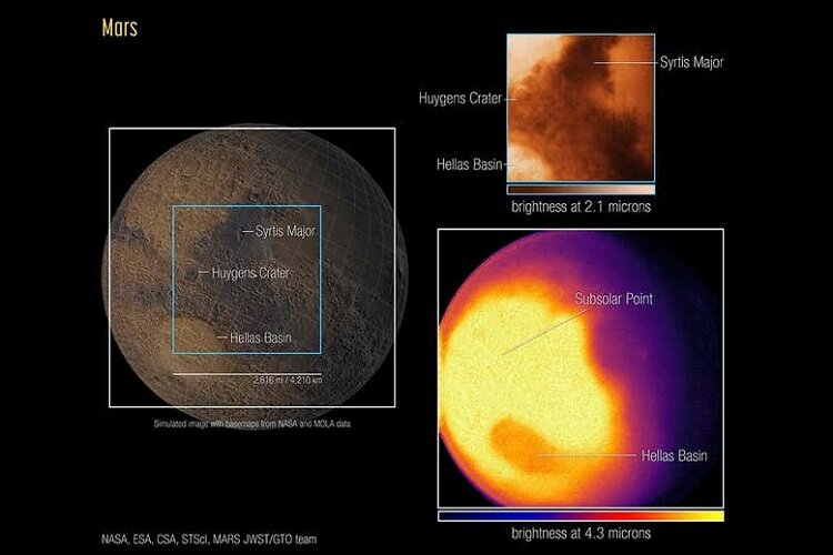 اولین تصاویر جیمز وب از مریخ منتشر شد |  ردیابی گازها