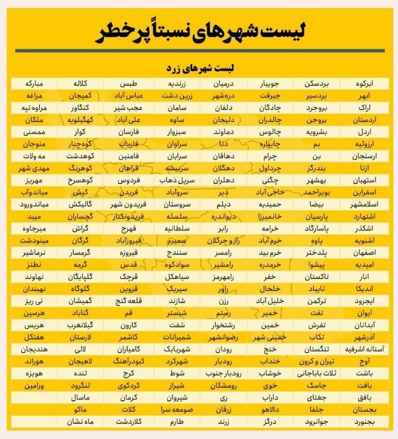 اعلام تازهترین رنگبندی کرونایی کشور | تهران آبی شد | لیست شهرهای پرخطر را ببینید