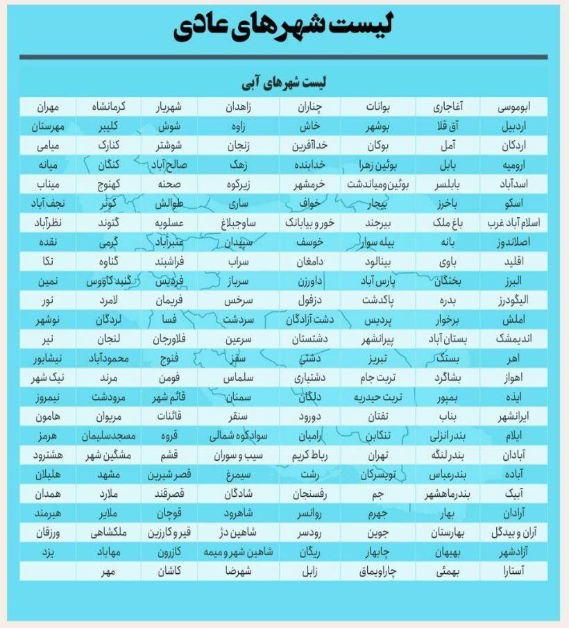 اعلام تازهترین رنگبندی کرونایی کشور | تهران آبی شد | لیست شهرهای پرخطر را ببینید