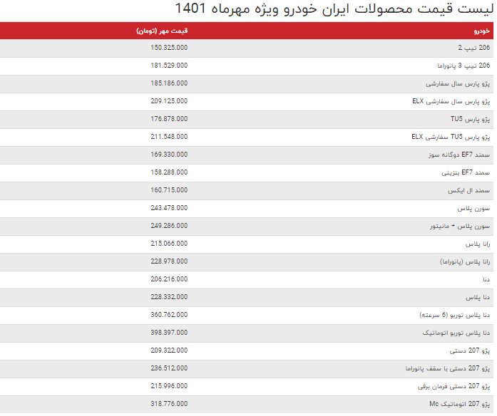 آخرین قیمت کارخانه ای محصولات خودرو ایران این خودرو از لیست حذف شده است
