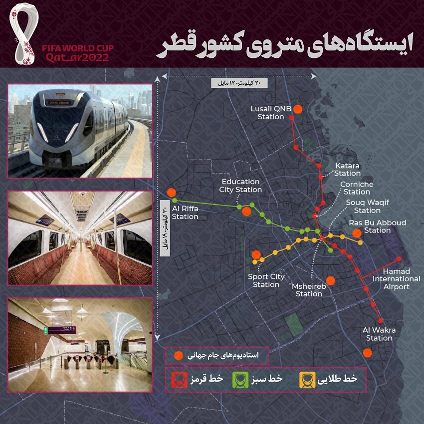 گردش فوتبالی در دوحه با مترو | با کارت‌های دیجیتال Hayya رایگان تردد کنید | ایستگاه‌های مترو قطر را روی این نقشه ببینید