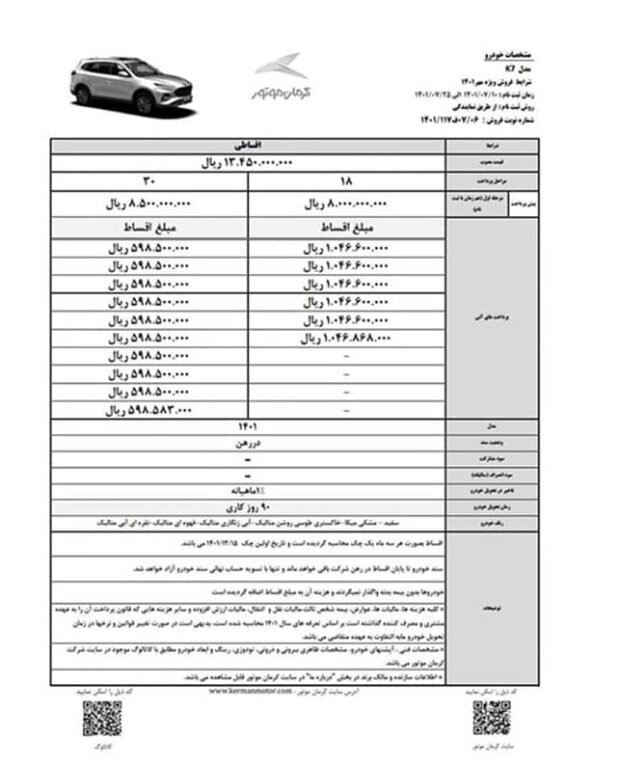 خودروهای میلیاردی این خودروساز به بازار ایران عرضه شد | اعلام قیمت و شرایط فروش نقدی و اقساط