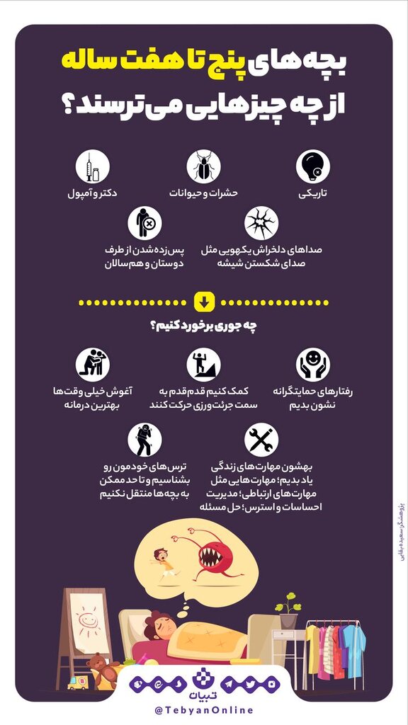 کودکان ۵ تا ۷ سال از چه چیزهایی میترسند؟