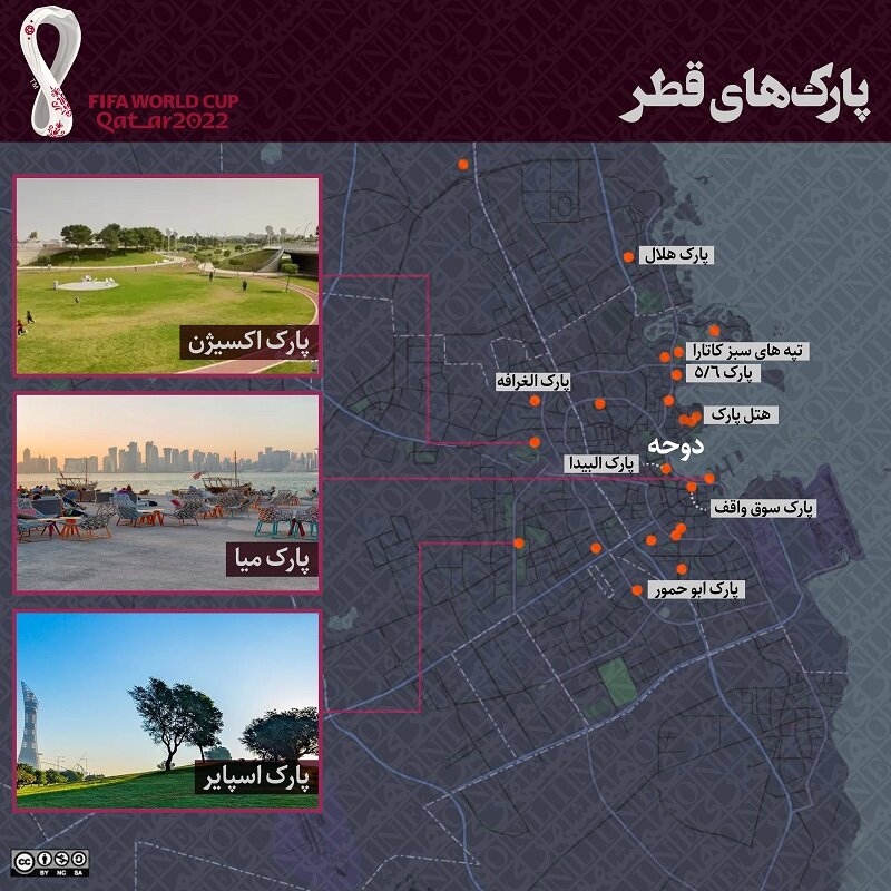 تصاویر | مراکز تفریحی و پارکهای دوحه ؛ جاذبهای دیدنی برای مسافران جام جهانی ۲۰۲۲ قطر