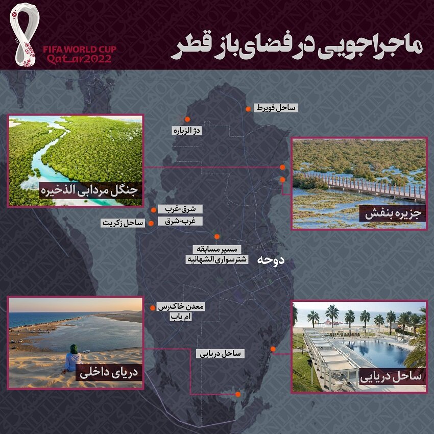 جذابترین سواحل قطر را بشناسید | تفریحات و ماجراجویی مسافران جام جهانی ۲۰۲۲ قطر در فضای باز