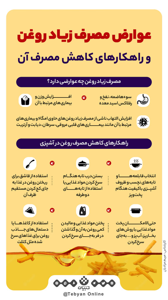 عوارض مصرف زیاد روغن | راهکارهای کاهش مصرف روغن در آشپزی